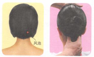 高血压按摩部位图解