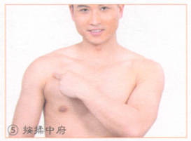 慢性支气管炎按摩部位图解