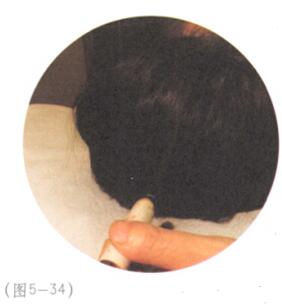 子宫脱垂艾灸哪个部位图解