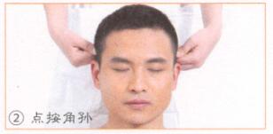 中暑按摩部位图解