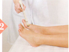 高血压艾灸哪个部位图解