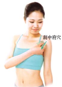 咳嗽刮痧部位图解