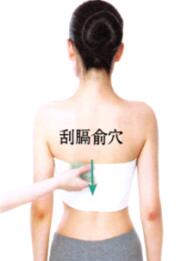 荨麻疹刮痧部位图解