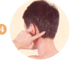 甲亢艾灸哪个部位图解