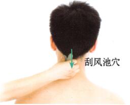 咽喉肿痛刮痧部位图解