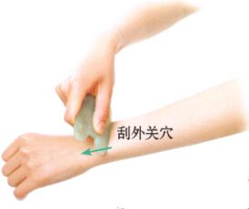 耳鸣刮痧部位图解