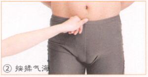 慢性疲劳综合征按摩部位图解