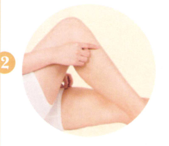 风湿性心脏病艾灸哪个部位图解