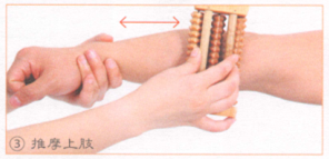 网球肘按摩部位图解