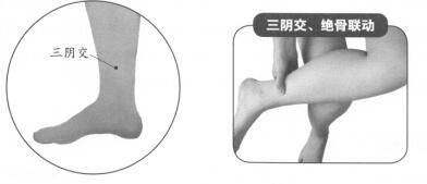 跟腱炎按摩部位图解