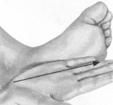 耳鸣-耳聋按摩部位图解