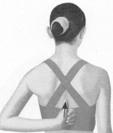 冠心病按摩部位图解