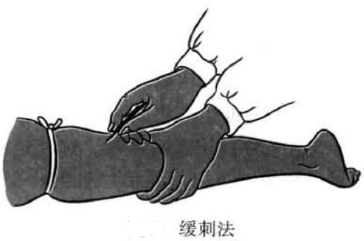 三棱针的针剌速度