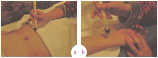 心慌艾灸哪个部位图解