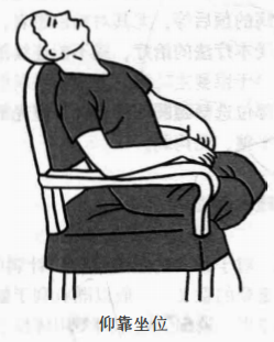 磁圆梅针的术前准备