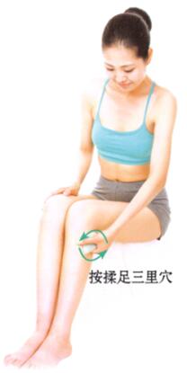 疲劳刮痧部位图解