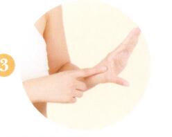 急性结膜炎拔罐部位图解