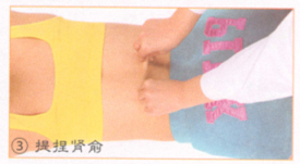 月经不调按摩部位图解