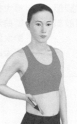 咽喉炎按摩部位图解