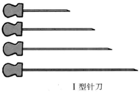 小针刀的种类和用途