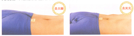 益肾温阳艾灸调理方艾灸哪个部位图解