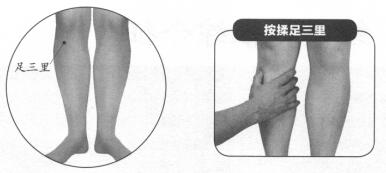 痛经按摩部位图解