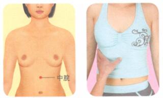 慢性腹泻按摩部位图解