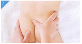 小儿肥胖按摩部位图解