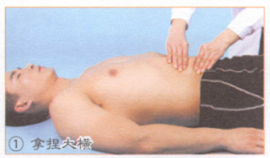 肥胖症按摩部位图解