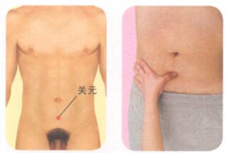 阳痿早泄按摩部位图解