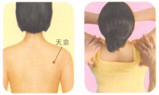 急性乳腺炎按摩部位图解