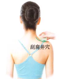 肩周炎刮痧部位图解