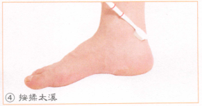 牛皮癣按摩部位图解