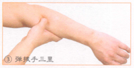 贫血按摩部位图解