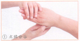 风湿性关节炎按摩部位图解