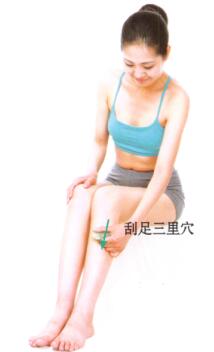 酒槽鼻刮痧部位图解