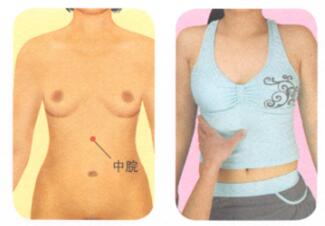 食欲减退按摩部位图解