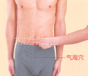 小便不利艾灸哪个部位图解