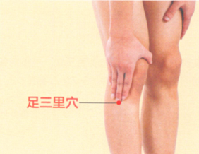 痛经艾灸哪个部位图解