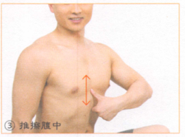 心律失常按摩部位图解