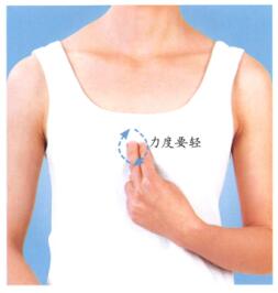 乳腺增生按摩部位图解