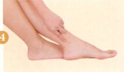 补肾强腰艾灸哪个部位图解