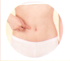 阑尾炎艾灸哪个部位图解