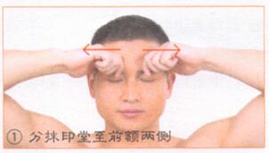 睡前保健按摩部位图解