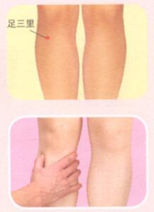 风湿痛按摩部位图解