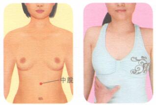 产后缺乳按摩部位图解