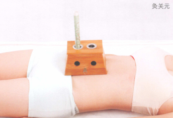 慢性盆腔炎艾灸哪个部位图解