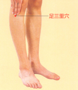 慢性肠炎艾灸哪个部位图解