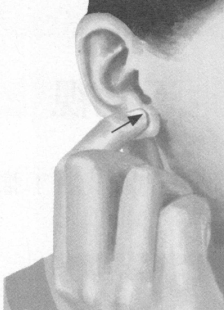 近视按摩部位图解