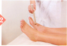 心律失常艾灸哪个部位图解